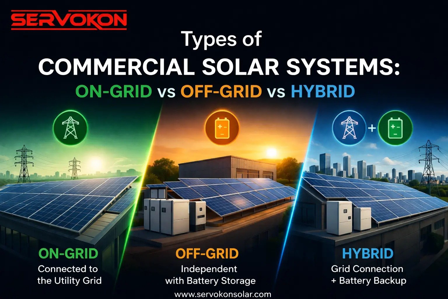 Commercial Solar System